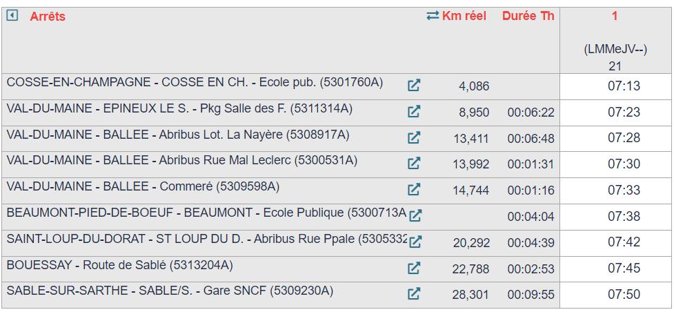 Horaire de transport